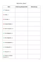 Vorschau - Arbeitsblätter - Wörterliste - Daten (Klasse 7) - Seite 1