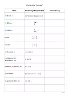 Vorschau - Arbeitsblätter - Materialpaket "Wörterlisten Mathe 7" - Seite 3