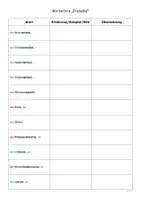 Vorschau - Arbeitsblätter - Materialpaket "Mittelsenkrechte & Winkelhalbierende" - Seite 3