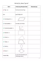 Vorschau - Arbeitsblätter - Wörterliste - Ebene Figuren (Klasse 8) - Seite 2