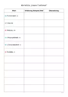 Vorschau - Arbeitsblätter - Wörterliste - Lineare Funktionen (Klasse 8) - Seite 2
