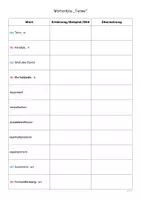 Vorschau - Arbeitsblätter - Wörterliste - Terme (Klasse 8) - Seite 1