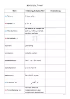 Vorschau - Arbeitsblätter - Wörterliste - Terme (Klasse 8) - Seite 3