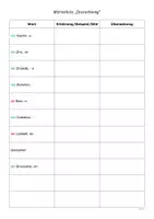 Vorschau - Arbeitsblätter - Wörterliste - Zinsrechnung (Klasse 8) - Seite 1