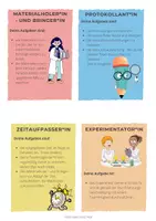 Vorschau - Experimente - Rollenkarten/ Ämterkarten Experimente Chemie NaWi Physik - Deckblatt