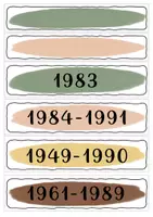 Vorschau - Arbeitsblätter - Bipolare Welt Zeitstrahl 1945-1991 (Legematerial) - Seite 2