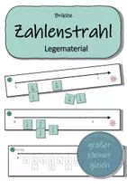 Vorschau - Stationenlernen - Brüche am Zahlenstrahl - Legematerial - Deckblatt