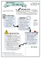 Vorschau - Fördermaterial/Inklusion - Fictional & Non-Fictional Text Analysis - Sketchnotes - Seite 2