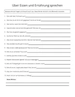 Vorschau - Stundenentwürfe - 1 Sprechanlass - Über Essen und Ernährung sprechen - Sprechanlässe daf, daz, Konversation A2, B1, B2, Deutsch, Sprechübung - Seite 1