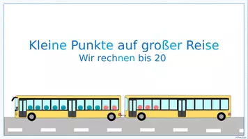 Vorschau - Präsentationen/Tafelbilder - Einführung Minus bis 20 mit ZÜ - PowerPoint - Seite 3