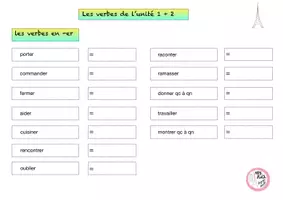 Vorschau - Arbeitsblätter - Tous Ensemble 2: ALLE Verben Unité 1 + 2 - Seite 2