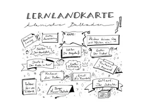 Vorschau - Unterrichtsreihen - Unterrichtseinheit Balladen mit Klassenarbeit und Lernlandkarte - Deckblatt