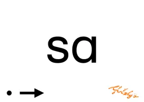 Vorschau - Stationenlernen - s & S Silben Kärtchen - 3 verschiedene Größen (Erstlesen) - Seite 1