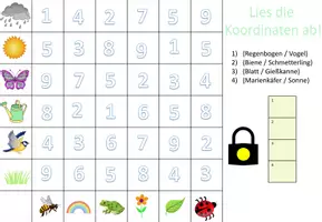 Aperçu - Feuilles d'exercices - Escape Room "der Frühling" serrure jaune Lire les coordonnées Allemand - Page de couverture