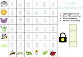 Aperçu - Feuilles d'exercices - Escape Room "der Frühling" serrure jaune Lire les coordonnées Allemand - Page 3