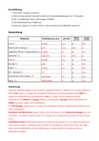 Vorschau - Arbeitsblätter - Säuren und Laugen identifizieren+ Differenzierung + Lösung - Seite 3