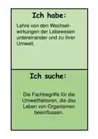 Vorschau - Spiele - Ich habe, wer hat Ökologie Grundbegriffe Bio Sek II - Seite 2