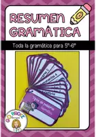 Vista previa - Unidades / Secuencias / Situaciones de Aprendizaje - Gramática: tipos de palabras. Formato llavero - Portada