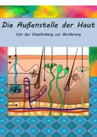 Vorschau - Arbeitsblätter - Die Haut - von der Berührung zur Empfindung - Deckblatt