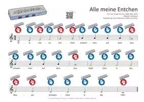 Vorschau - Audio-Dateien - Lied für die Mundharmonika SPEEDY: Alle meine Entchen - Seite 1