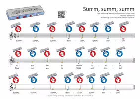 Vorschau - Audio-Dateien - Lied für die Mundharmonika SPEEDY: Summ, summ, summ - Seite 1
