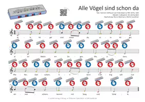 Vorschau - Audio-Dateien - Lied für die Mundharmonika SPEEDY: Alle Vögel sind schon da - Seite 1