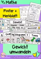 Vorschau - Poster - Gewichte umrechnen (Poster, Merkblatt) - Deckblatt