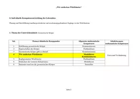 Vorschau - Stundenentwürfe - Unterrichtsstunde Mathematik Grundschule 3./4. Klasse Berlin - Wir entdecken Würfelnetze - Seite 2