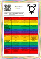 Vorschau - Unterrichtsreihen - Materialpaket: Sexuelle Orientierung und Gender - Pride - Seite 2