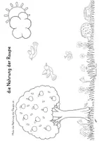 Vorschau - Arbeitsblätter - Nahrung der Raupe und des Schmetterlings - Deckblatt