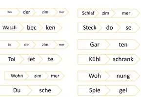 Vorschau - Aufgabenkarten - Silben zusammensetzen "Wohnen" DaZ / Deutsch - Deckblatt
