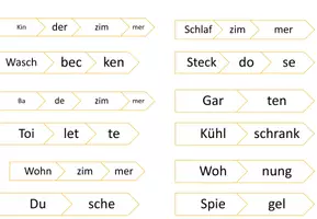 Vorschau - Aufgabenkarten - Silben zusammensetzen "Wohnen" DaZ / Deutsch - Seite 3