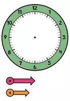 Vorschau - Fördermaterial/Inklusion - TELLING THE TIME - 36 Aufgabenkarten + Bastelvorlage für eine Uhr - Seite 2