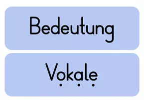 Vorschau - Aufgabenkarten - Wort des Tages Tafelmaterial Klasse 3/4 - Seite 3