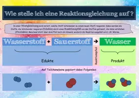 Vorschau - Mal- und Bastelvorlagen - Materialpaket - Reaktionsgleichungen und Wertigkeit - Seite 2
