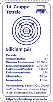 Vorschau - Spiele - Quartett der Hauptgruppenelemente - Deckblatt