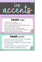 Vorschau - Unterrichtsreihen - Materialpaket: Les accents français (é, à, ô, ç, ï) - Seite 1