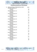 Vorschau - Test - Abitur allg. bildendes Gymnasium BW Pflichtteile ab 2019 Musteraufgaben - Seite 1