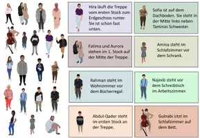 Aperçu - Autre type de ressources - Jeu magnétique / jeu de placement "Wo sind die Leute?" Allemand - Page 3