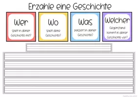 Vorschau - Unterrichtsreihen - Geschichten schreiben Grundschule – kreativ & Schritt für Schritt mit Bildkarten (Klasse 1–4) - Seite 2