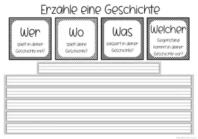 Vorschau - Unterrichtsreihen - Geschichten schreiben Grundschule – kreativ & Schritt für Schritt mit Bildkarten (Klasse 1–4) - Seite 3