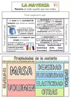Vista previa - Hojas de trabajo - LA MATERIA y sus propiedades - página 2