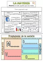 Vista previa - Hojas de trabajo - LA MATERIA y sus propiedades - página 3