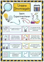 Vorschau - Stundenentwürfe - Plakat: Unsere Stromregeln beim Experimentieren - Seite 3