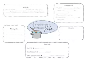 Vorschau - Arbeitsblätter - Materialpaket Garverfahren (Backen, dünsten, braten, kochen) - Seite 2