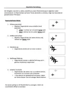 Vorschau - Arbeitsblätter - Raumschaffende Mittel - Räumlichkeit - Seite 1