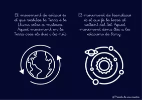 Vista previa - Unidades / Secuencias / Situaciones de Aprendizaje - PACK: SISTEMA SOLAR - página 3