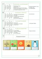 Vorschau - Unterrichtsreihen - Materialpaket Sequenzpläne - WG Werken und Gestalten 1. - 4. Jgst - Seite 3