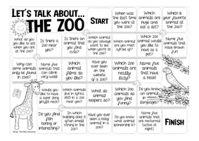 Vorschau - Spiele - Let´s talk about ... the zoo / zoo animals - board game English / Englisch Spiel - Seite 2