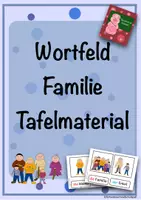 Vorschau - Präsentationen/Tafelbilder - Wortfeld Familie-Tafelmaterial - Deckblatt